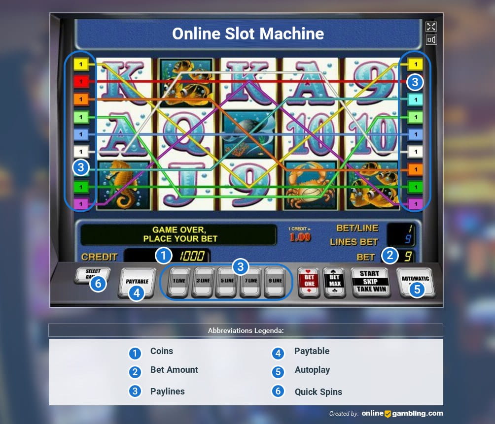 online slot