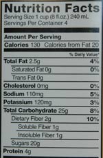 oat milk label
